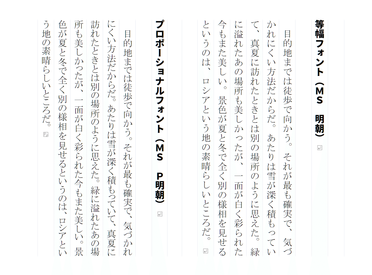 ひとつ上の字書きになる 縦書き小説の見栄えを良くする七つのルール 翔夜 Note ひとつ上の字書きになる 縦書き小説の見栄えを良くする七つのルール 翔夜 Note