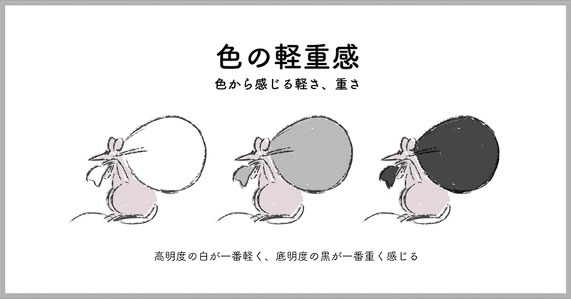 配色研究室 第3回 色の軽重感 硬軟感について 星野 友里 配色研究家 Note 配色研究室 第3回 色の軽重感 硬軟感について 星野 友里 配色研究家 Note