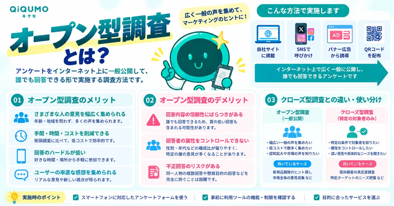 What is an Open Survey? | Explaining the Pros, Cons, and How to Use It ...