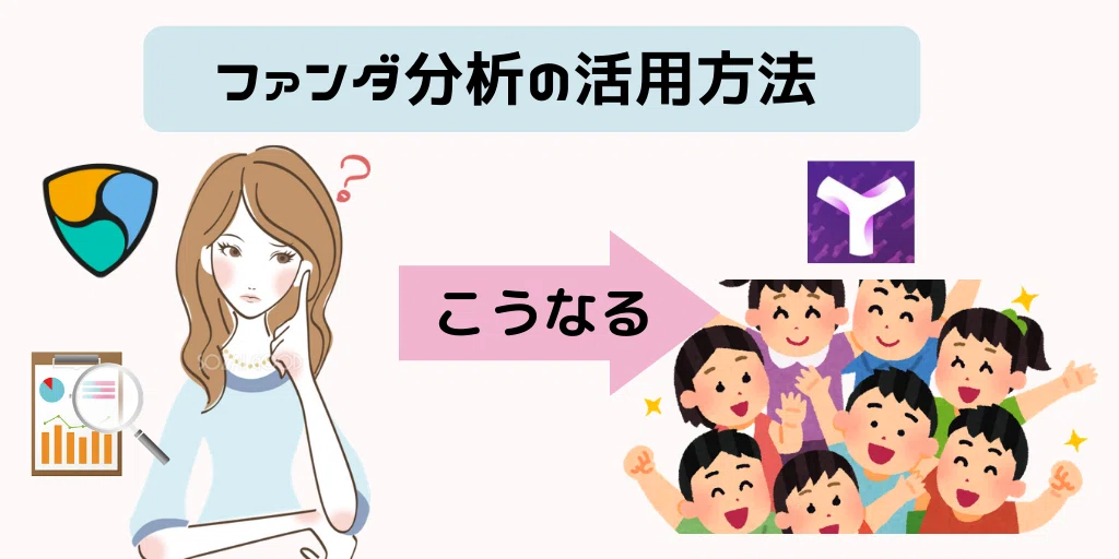 ファンダメンタルズ分析 活用方法