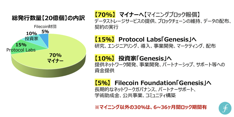 スクリーンショット 2020-08-20 18.52.21