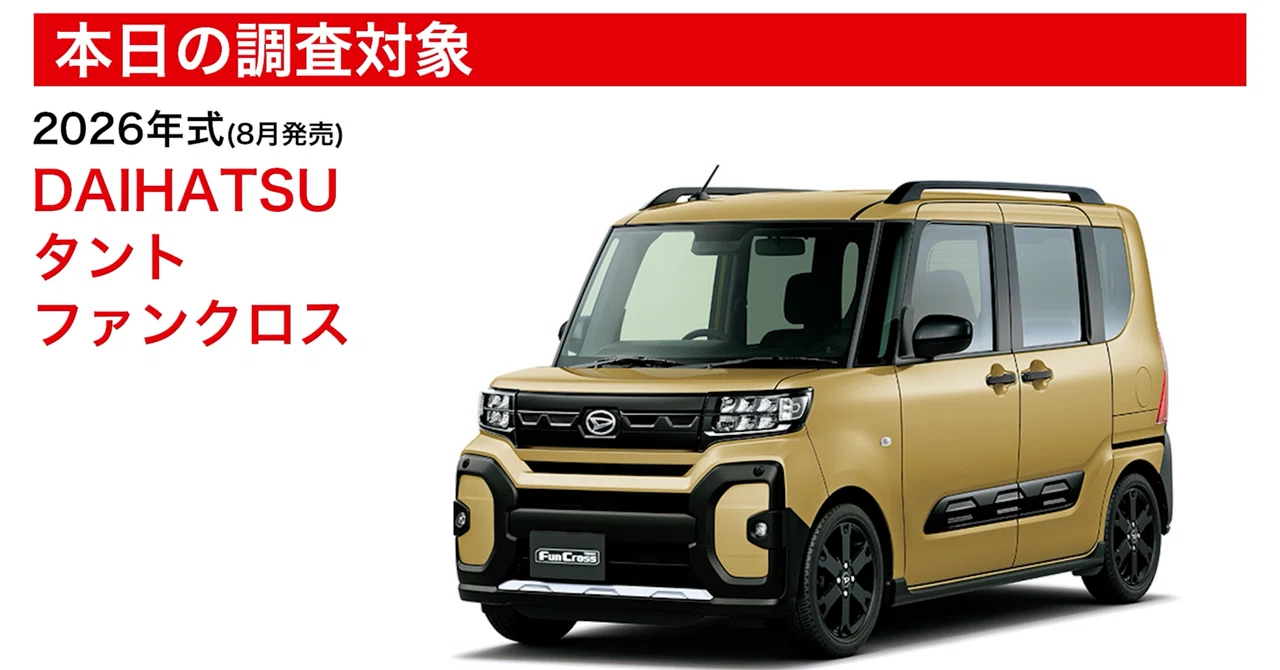 Over 1.7 Million Yen in 5 Years!? A Thorough Investigation of Tanto ...