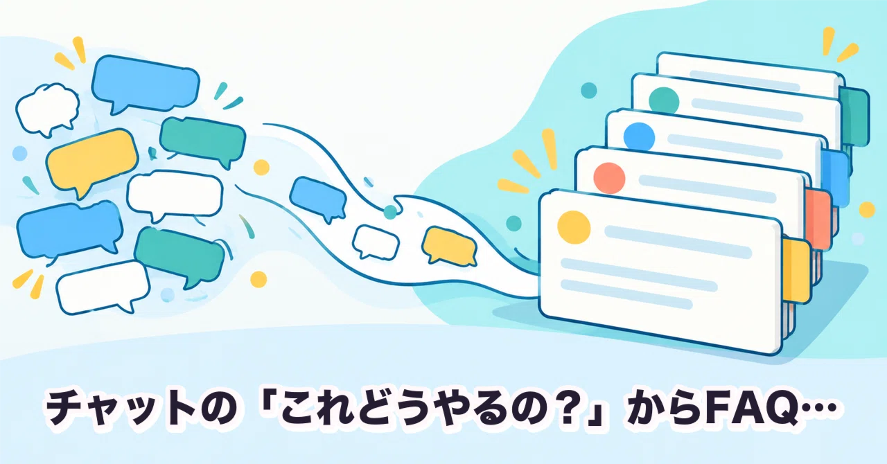 How to create an internal FAQ in 15 minutes from the 