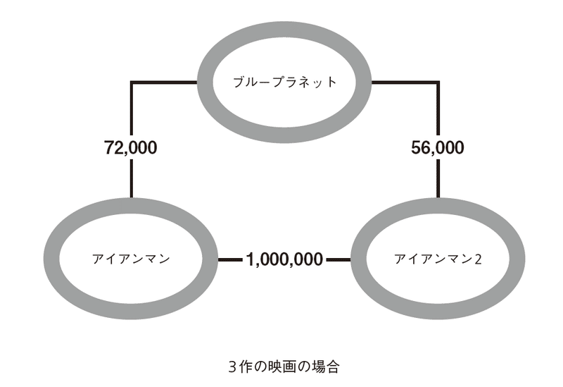 図版１キャプチャー