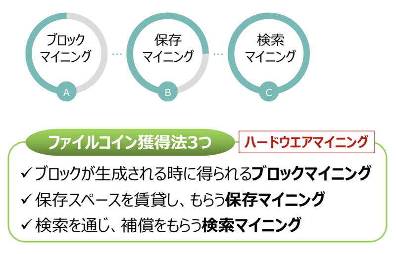 スクリーンショット 2020-08-20 20.03.12