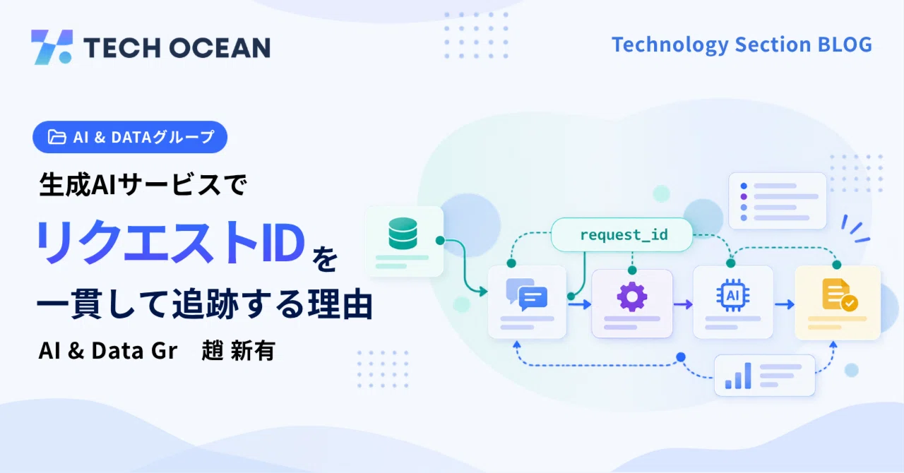 生成AIサービスでリクエストIDを一貫して追跡する理由