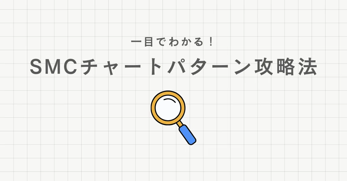 Chart Patterns Images At a Glance! SMC Chart Pattern Strategy Guide|FXちゃん