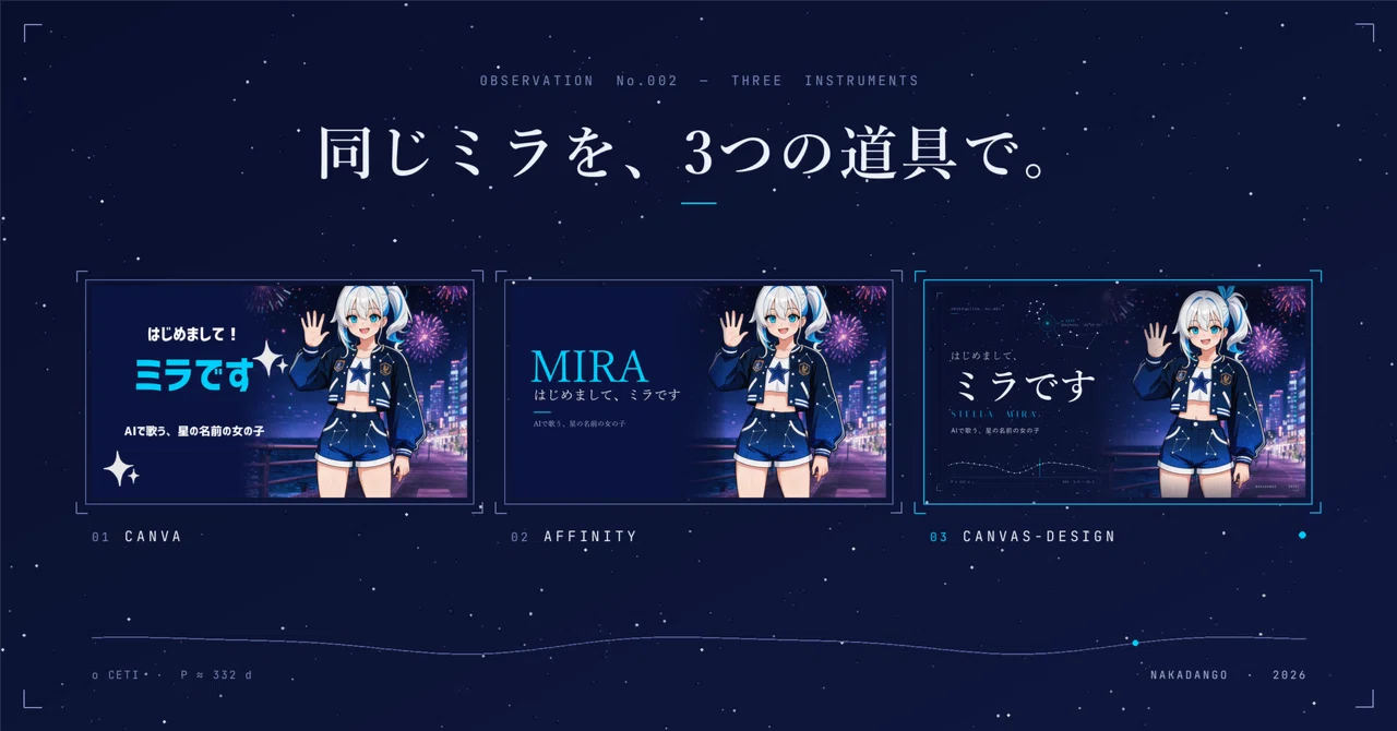 I had Claude operate Canva and Affinity. When I made it with a public ...