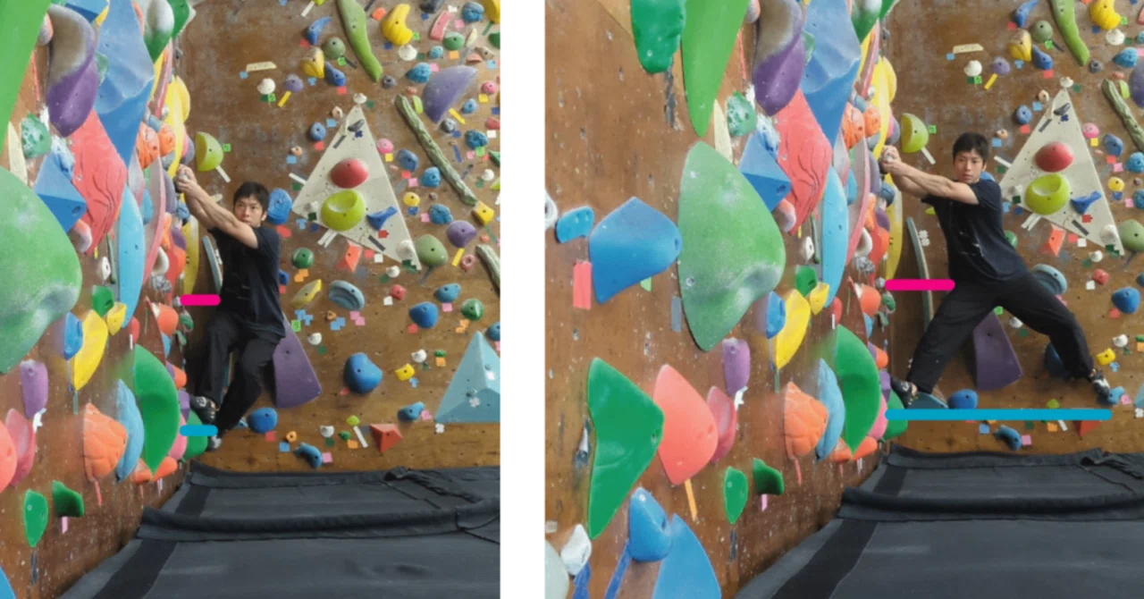 A Super Introduction to Coordination Moves That Don't Rely on 