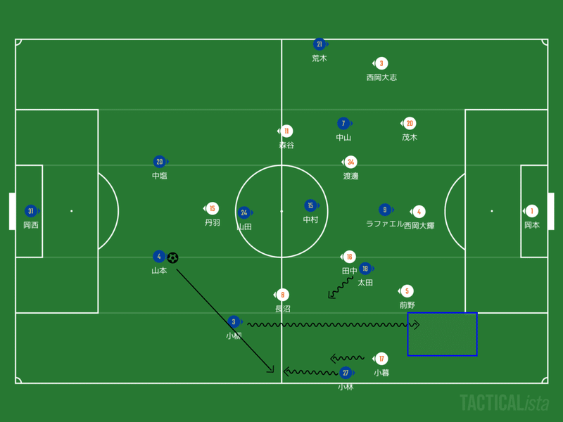 J2第13節 ヴァンフォーレ甲府vs愛媛fc Y Note J2第13節 ヴァンフォーレ甲府vs愛媛fc Y Note