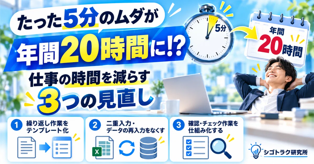 Could 5 minutes of waste turn into 20 hours a year!? 3 reviews to ...