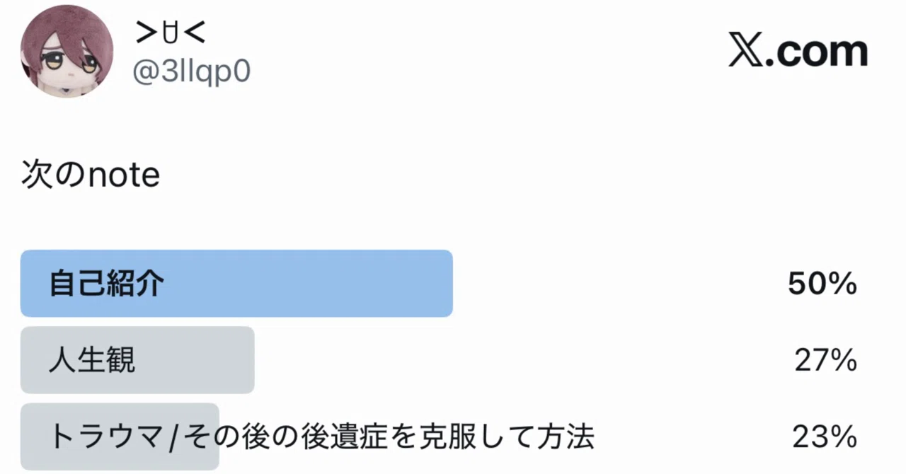 【自己紹介】名前はないです｜＞ꇴ＜