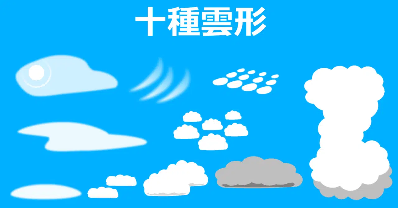 雲のアイコン（十種雲形）無料配布ページ｜うのひより｜note