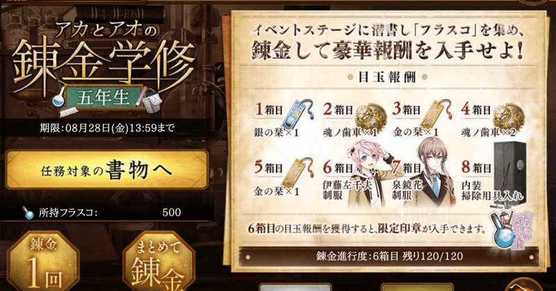 アルケミスト 文豪 攻略 と