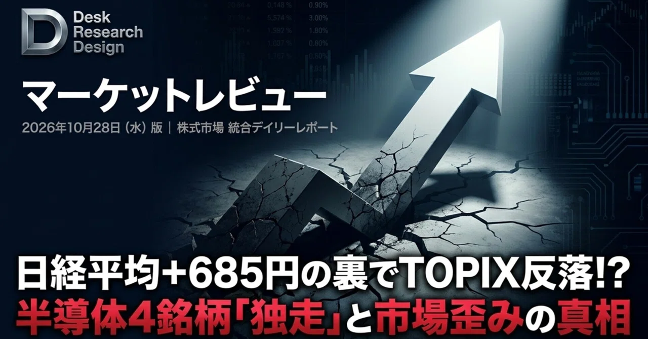 [2026/10/28] Market Review: Nikkei 225 up 685 yen while TOPIX falls ...