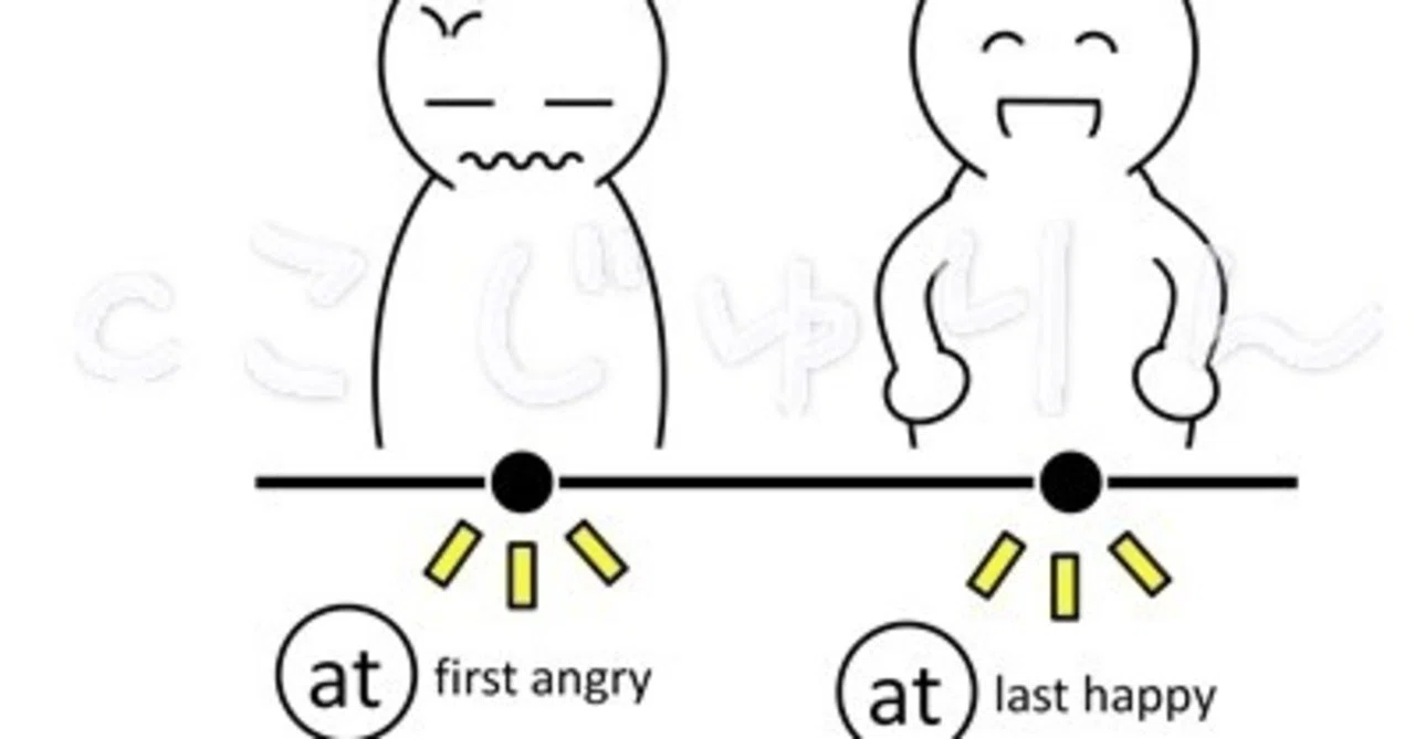 1-6 at first / at last｜☆こじゅりんの自宅学習応援隊☆