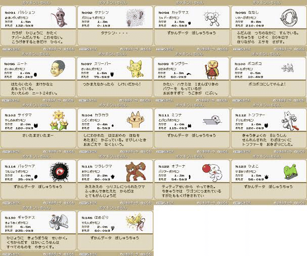 地味顔陽キャ やぐらー Note 地味顔陽キャ やぐらー Note