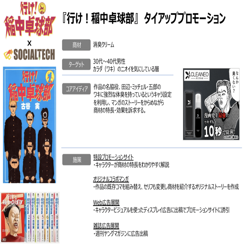 ウェビナーレポ Cv最大化 最前線3社のノウハウとは 8 19 株 ケイ ブリッジ広報部 Note