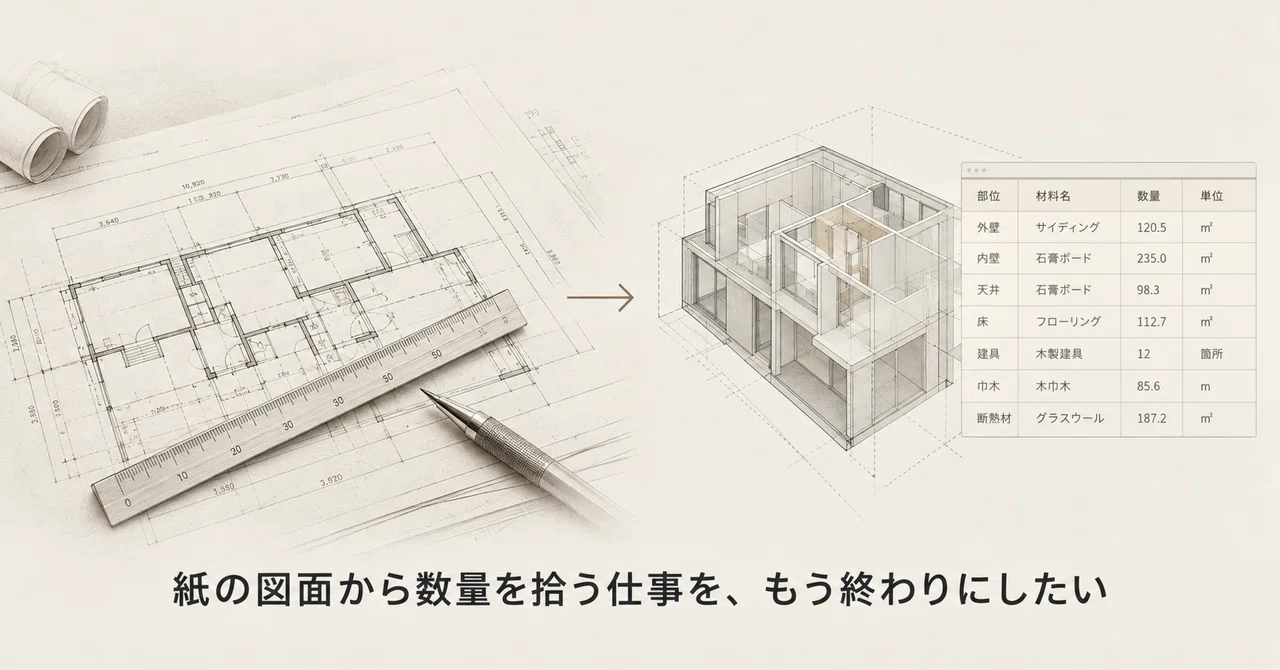 I want to end the job of taking off quantities from paper drawings—A ...