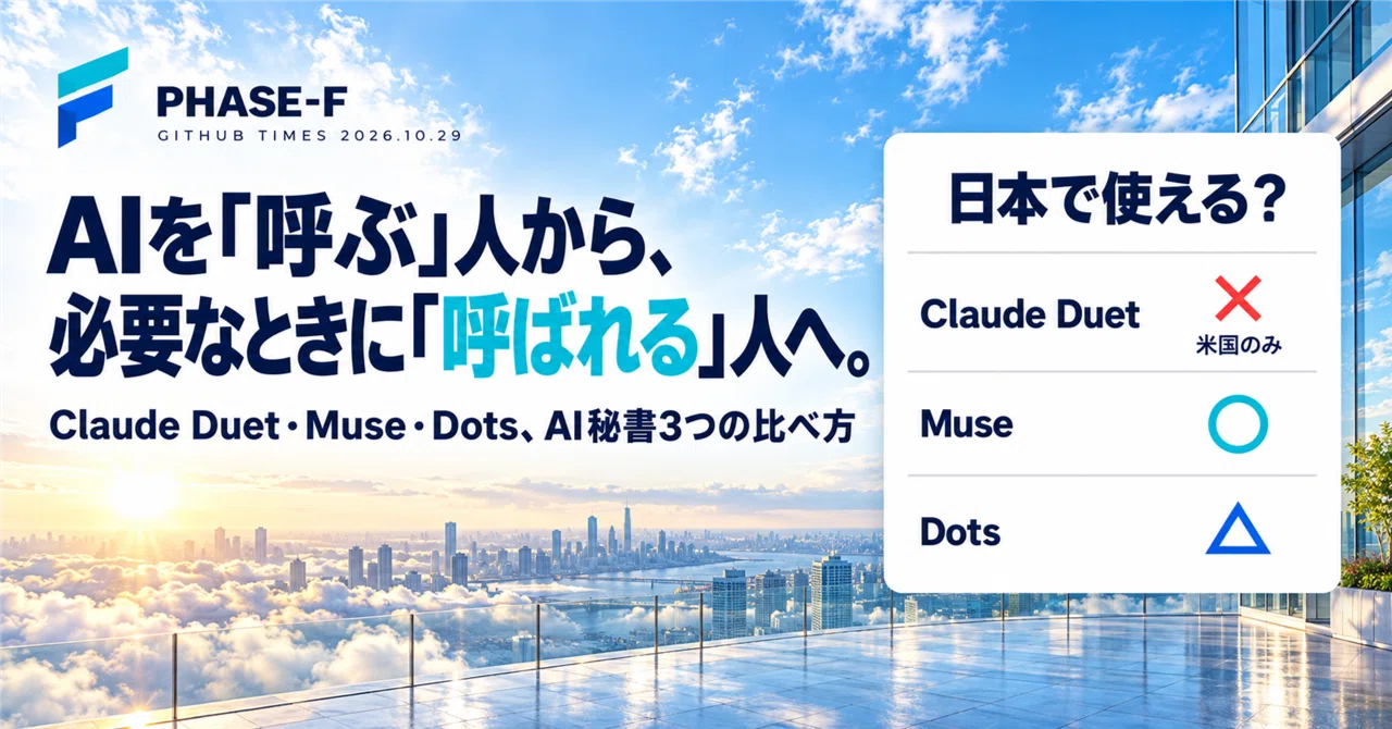 What is Claude Duet? What I learned by comparing it with Muse and Dots ...