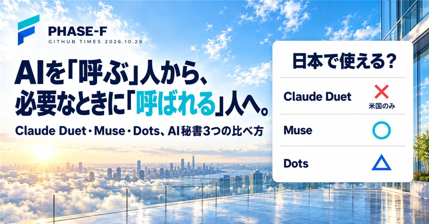 What is Claude Duet? What I learned by comparing it with Muse and Dots ...