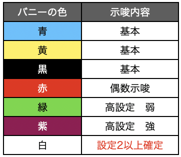 スクリーンショット 2020-08-21 5.51.00