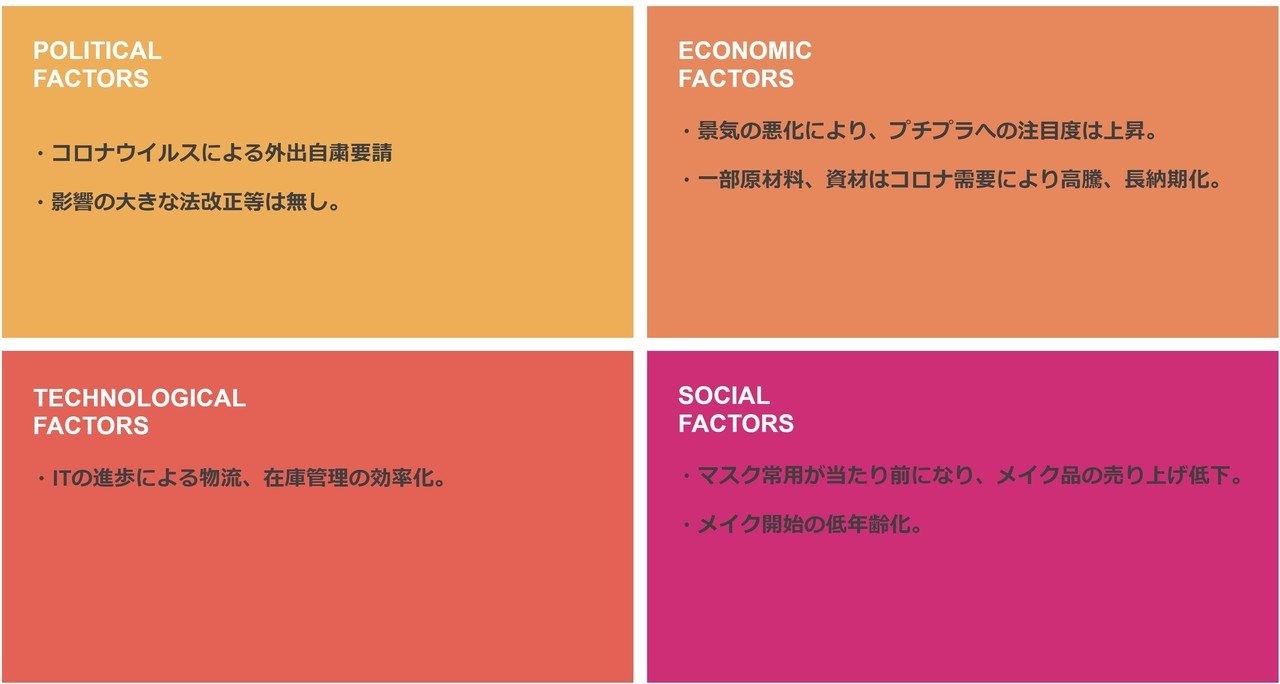 Guのメイク品は売れるのか Guのメイクをマーケティング的に分析してみた さるこじ 法人営業 ひとりマーケター Note