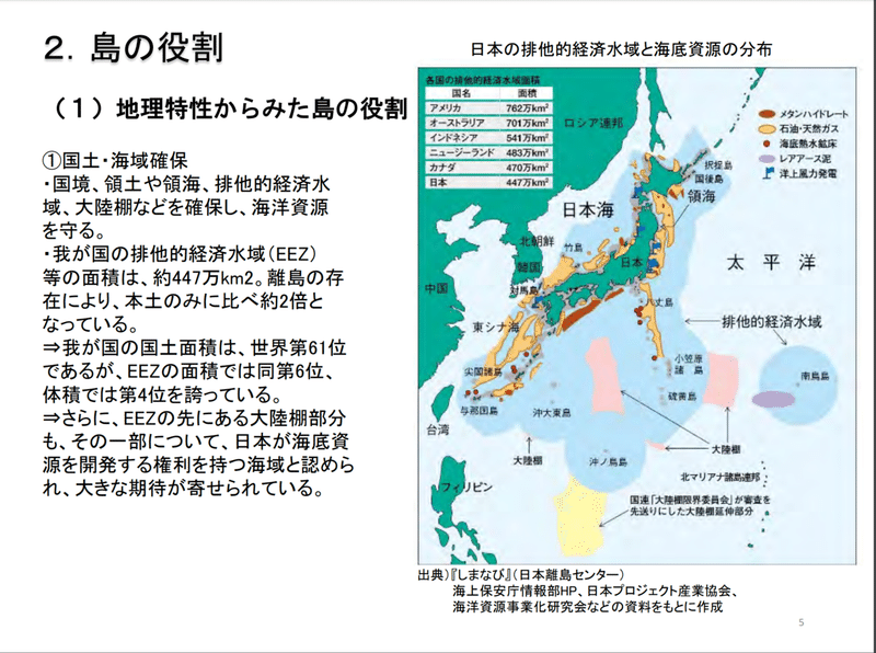 01 離島留学を通じて次の海洋国家を担え 若者よ 嶋田研志郎 クニツエージェント代表 Note
