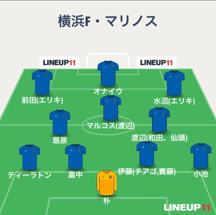 8 23 横浜f マリノス Vs サンフレッチェ広島 プレビュー Ozamendi Note