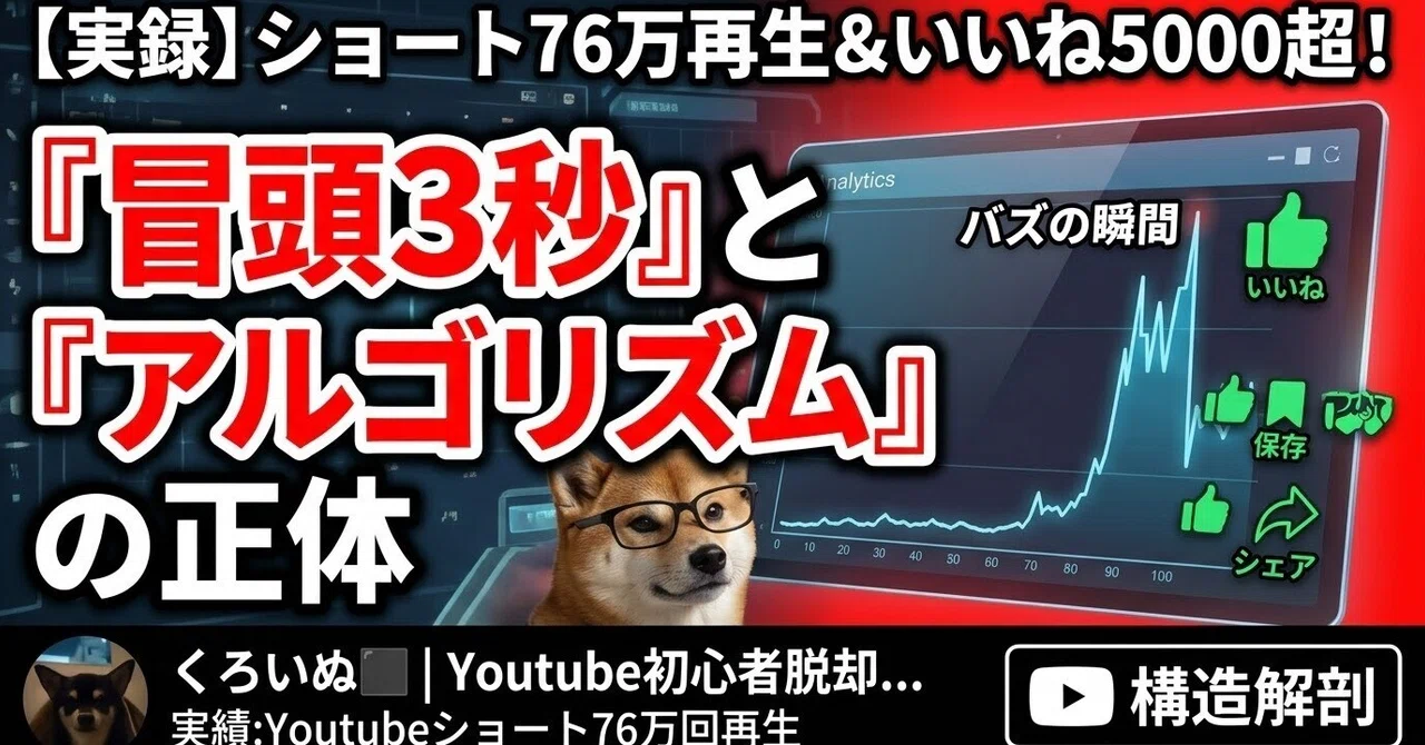 [True Story] The Truth Behind the 'First 3 Seconds' and 'Algorithm ...