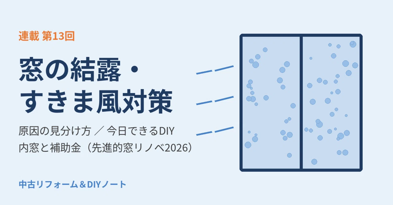 Countermeasures for Window Condensation and Drafts | From Identifying ...