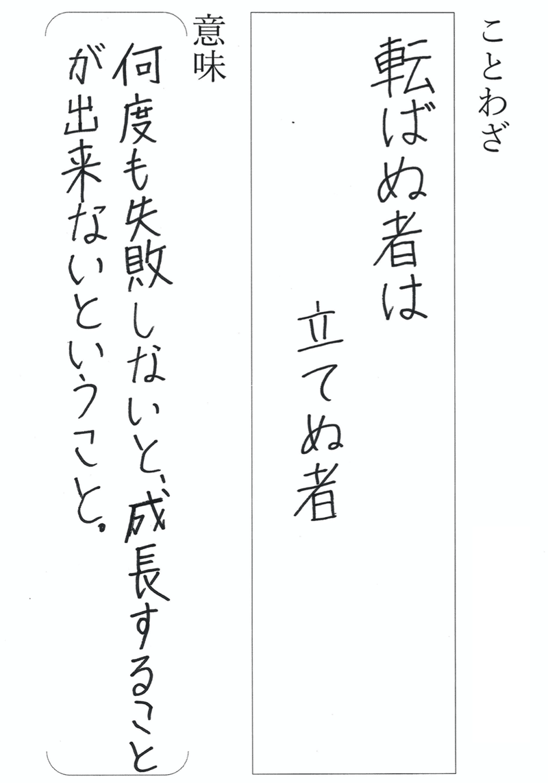 失敗観の更新 怖れを手放せ システムを作れ システムの中でポジティブに振る舞え けテぶれ Qnks 心マトリクスを考えた人のブログ Note 失敗観の更新 怖れを手放せ システムを作れ システムの中でポジティブに振る舞え けテぶれ Qnks 心マトリクスを考えた人のブログ Note