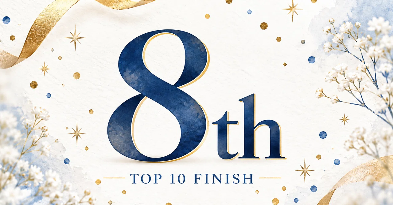 [First Award] Tenro-in Media Grand Prix, Ranked 8th｜nilukiwa
