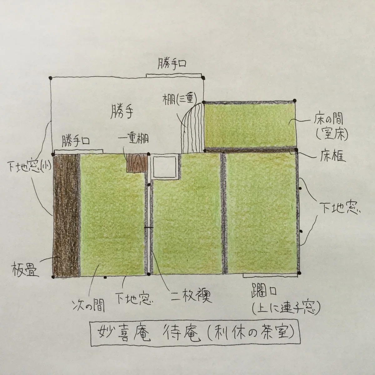 国宝茶室 待庵(妙喜庵にある利休唯一の遺構)|茶室建築.com