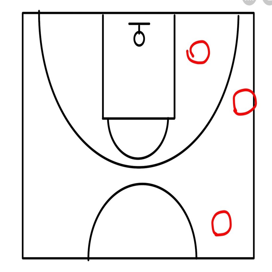 Ddmo ありがちなミスへの対応 Coach Tanimura Note