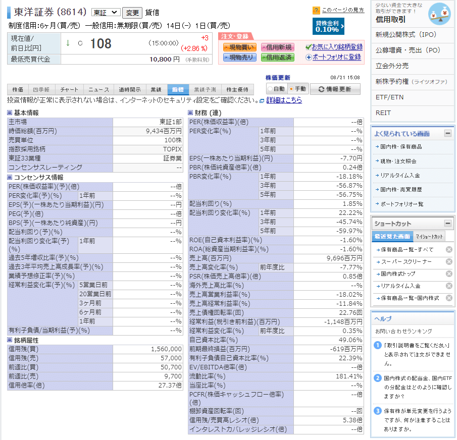 株の割安を判断する際に確認する指標｜K.M
