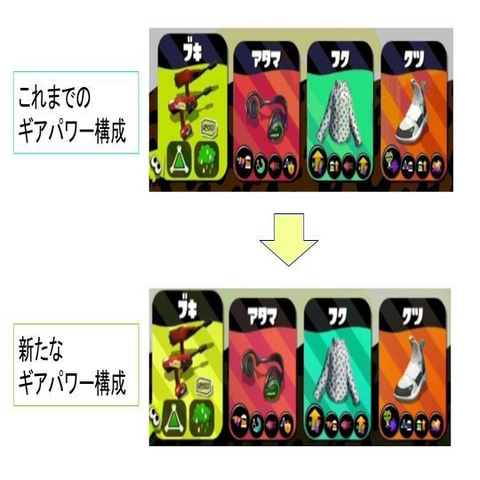 デュアカスのギア 8月版 Merci Note