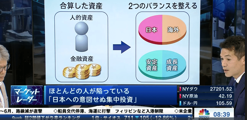 20.8.21 人的資産と金融資産トリミング後