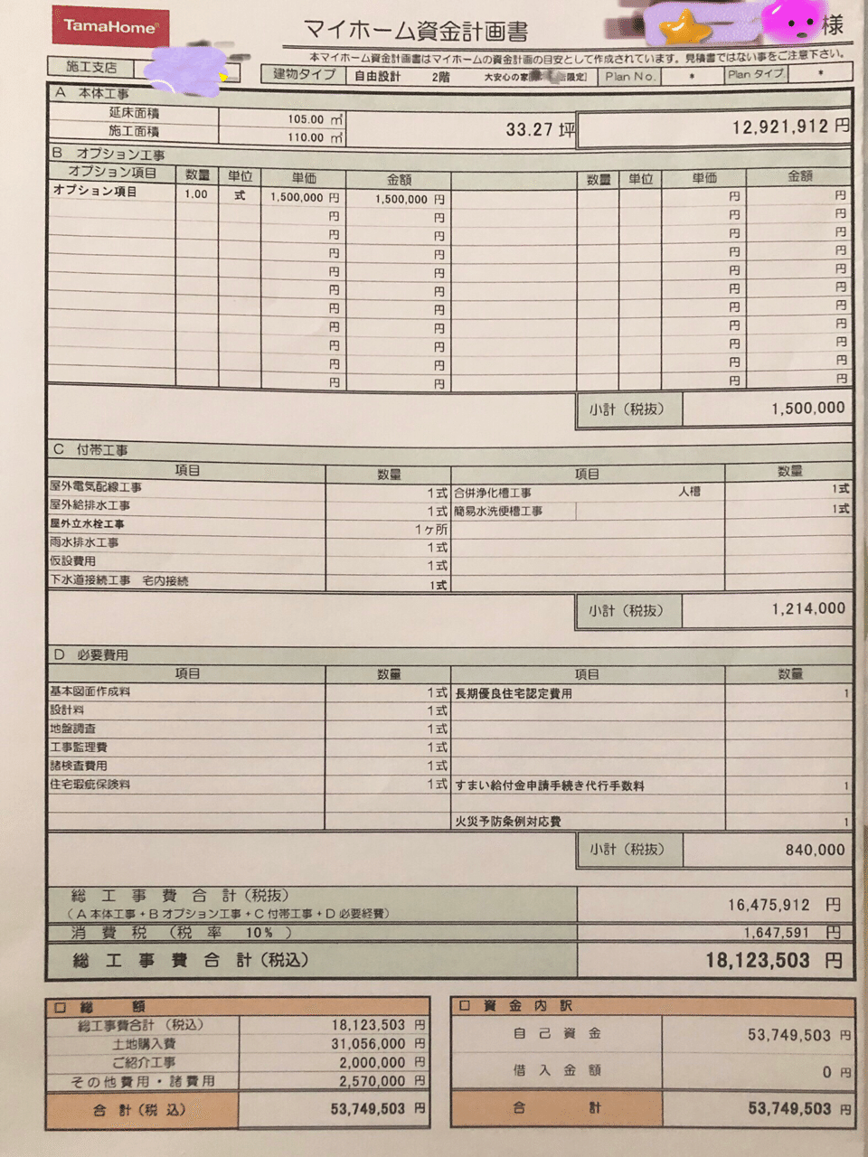 Hm巡り編 タマホーム 関西から遠隔で湘南一軒家プロジェクト Note