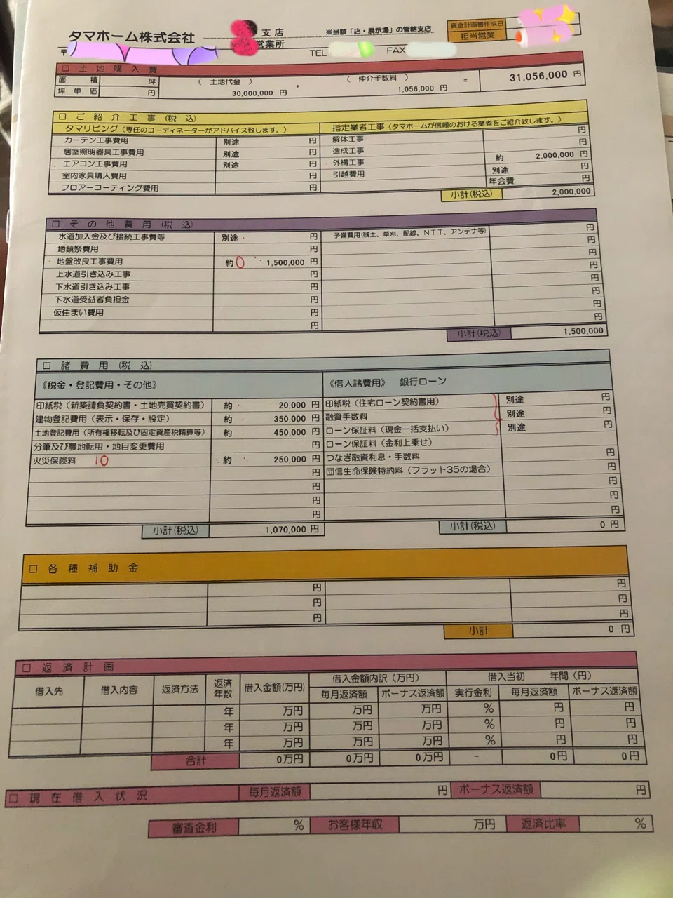 Hm巡り編 タマホーム 2年以内に遠隔で湘南一軒家プロジェクト Note
