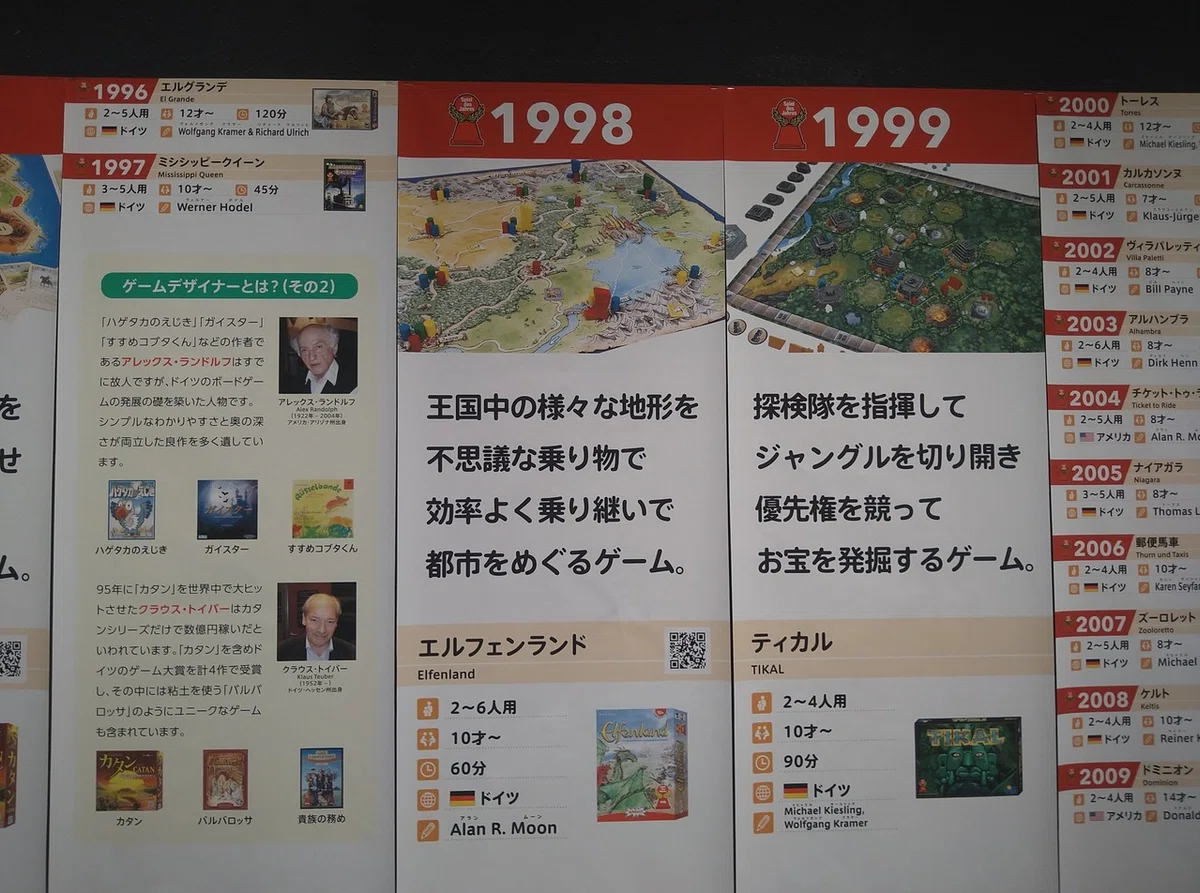画像7