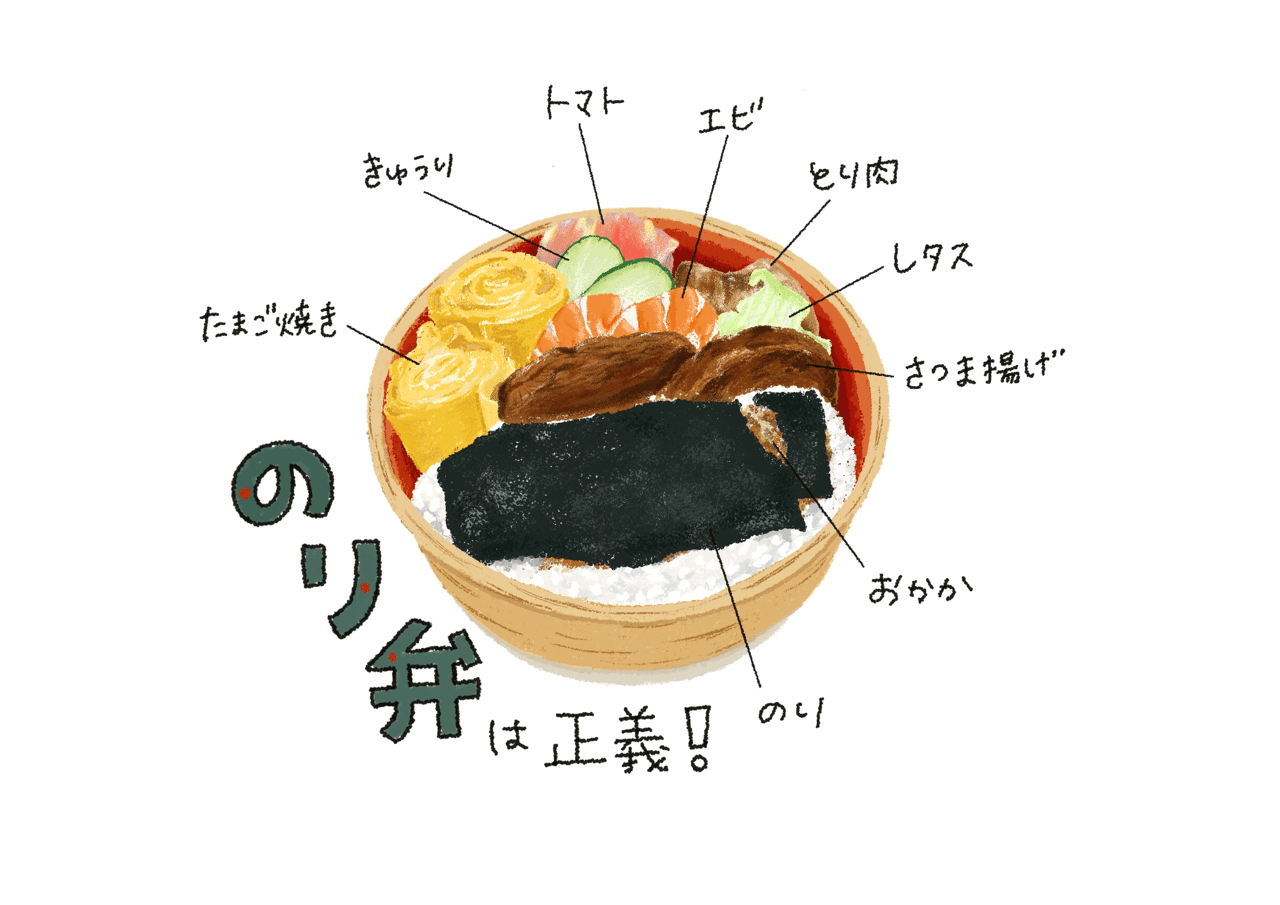 おうちで食べるお弁当 やまざきももこ Note