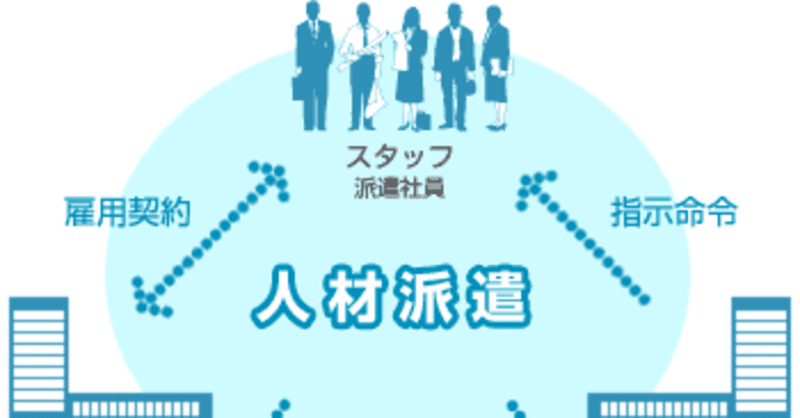 メンタル崩壊の日々 ハケン営業の品格 音に共鳴して発狂する派遣スタッフ編 ニューノマン エモいエッセイスト Note