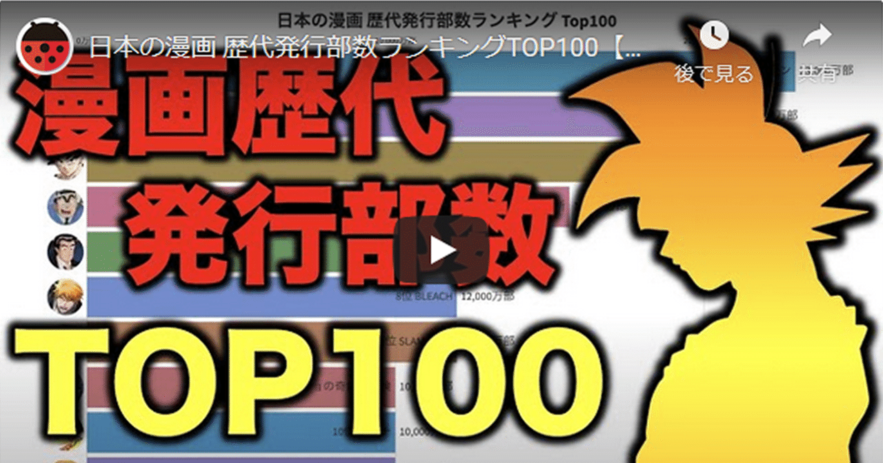 日本の漫画 歴代発行部数ランキングtop100 やばいグラフ Note 日本の漫画 歴代発行部数ランキングtop100 やばいグラフ Note