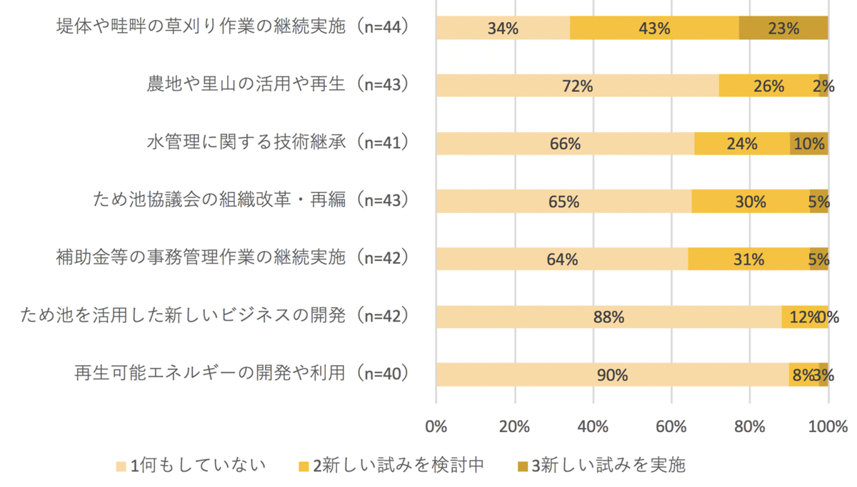 スクリーンショット 2020-08-21 22.54.02