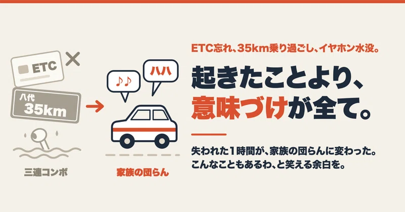 note記事サムネイル