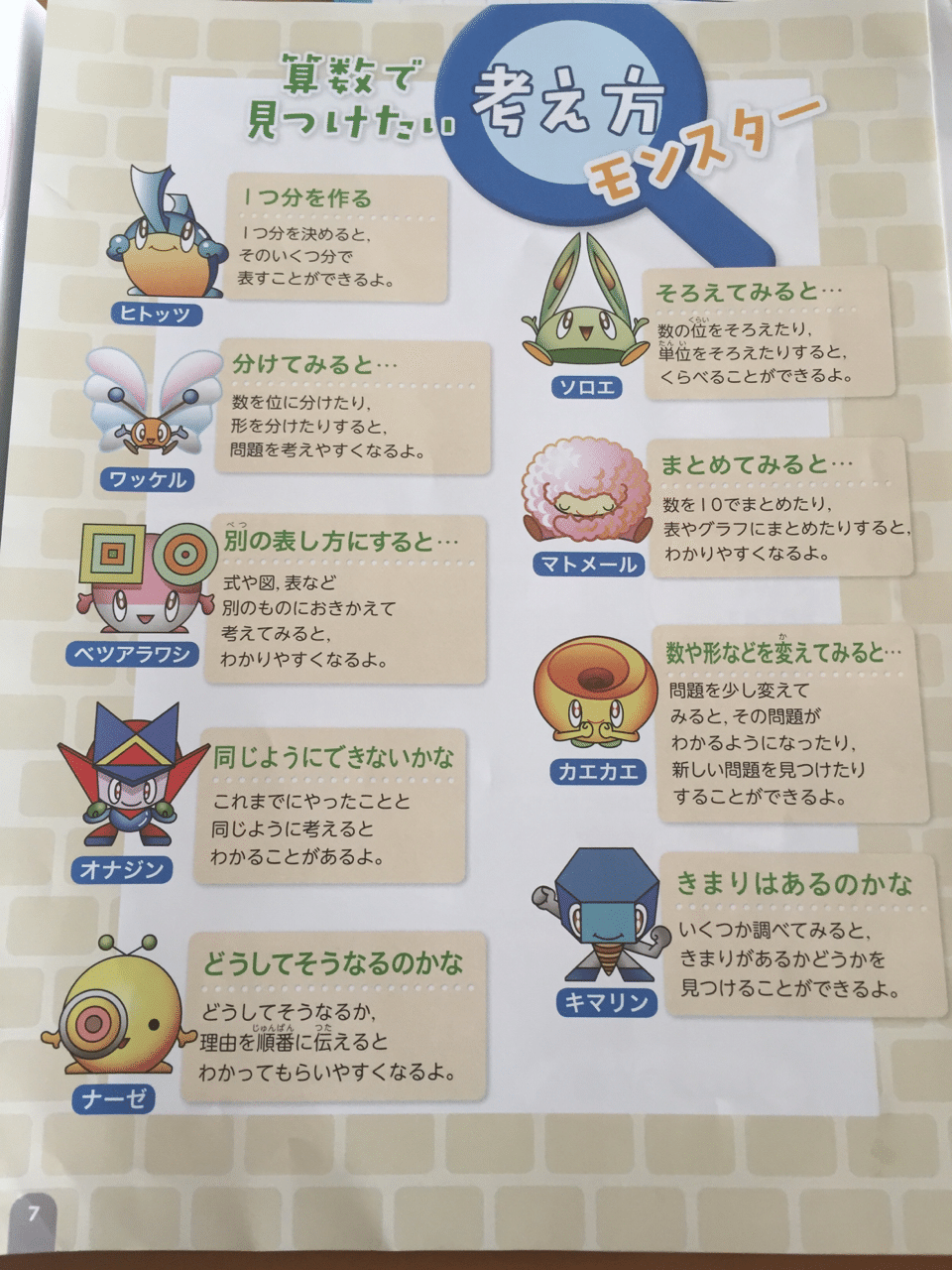 高槻市の算数科指導法から学ぶ てるてるぼうず Note