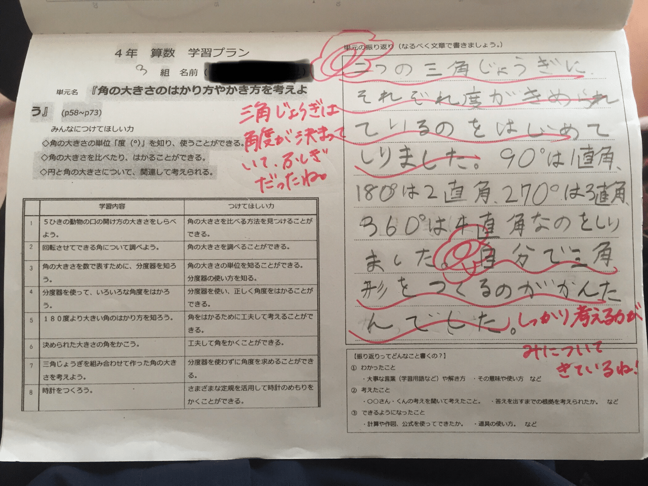 高槻市の算数科指導法から学ぶ てるてるぼうず Note