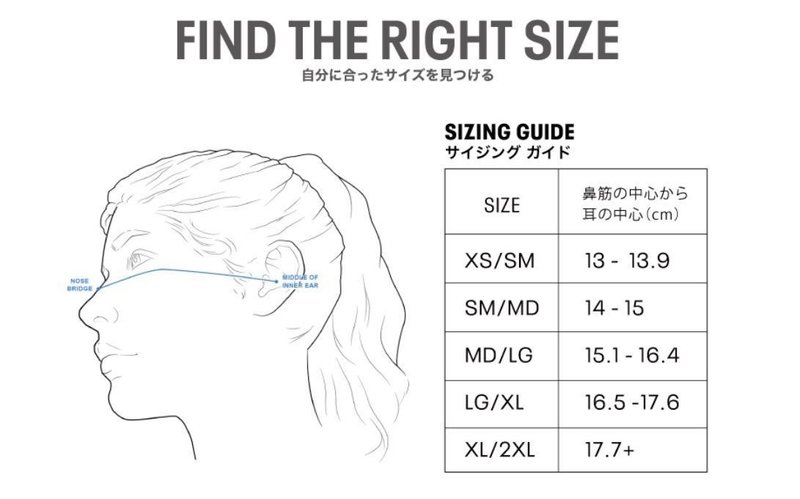 Uaスポーツマスクの一般販売が決定 8月24日 月 10 00a M 販売開始予定 サイズ を把握するにはこのnoteをご高覧ください Kyohei19 松坂恭平 スポーツ マーケティング グローカルマーケター 地方 首都圏 Note