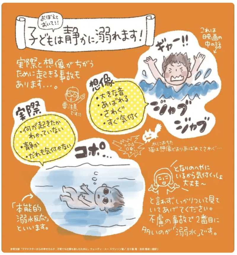 １歳の息子が お風呂で溺れた 小森谷 友美 コピーライター Note